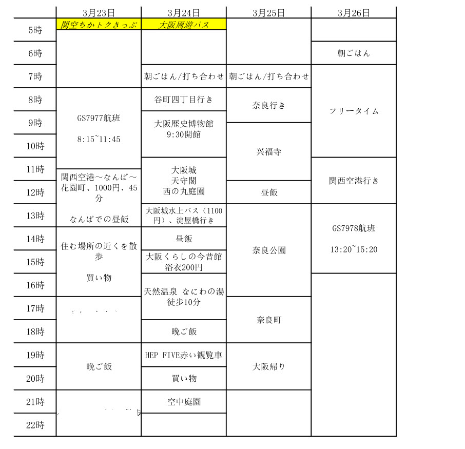 大阪行程表